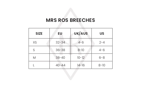 ROS_Sizecard_Breeches_1024x1024.webp